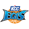 Egis