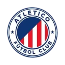 Atletico FC