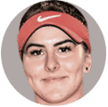 Andreescu S. A. 🇷🇴