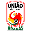 Uniau San-Zhoau U20