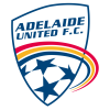 Adelaida Yunayted U23
