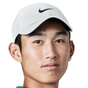 Shang Juncheng