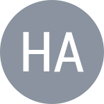 Haoran Hu