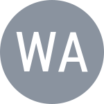 Yukun Wang